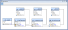 Linked List